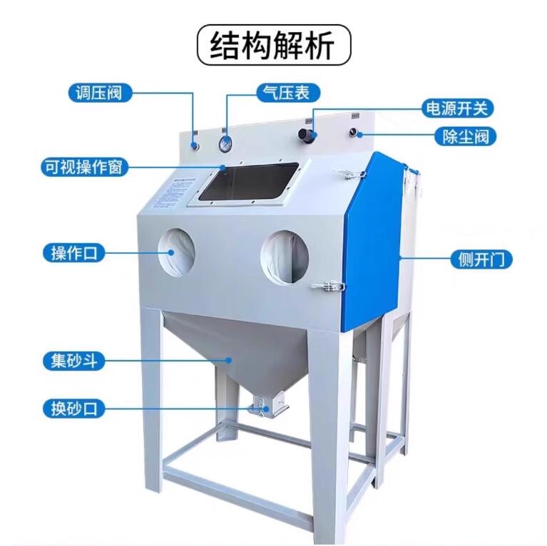 ToulouseSandblasting machine